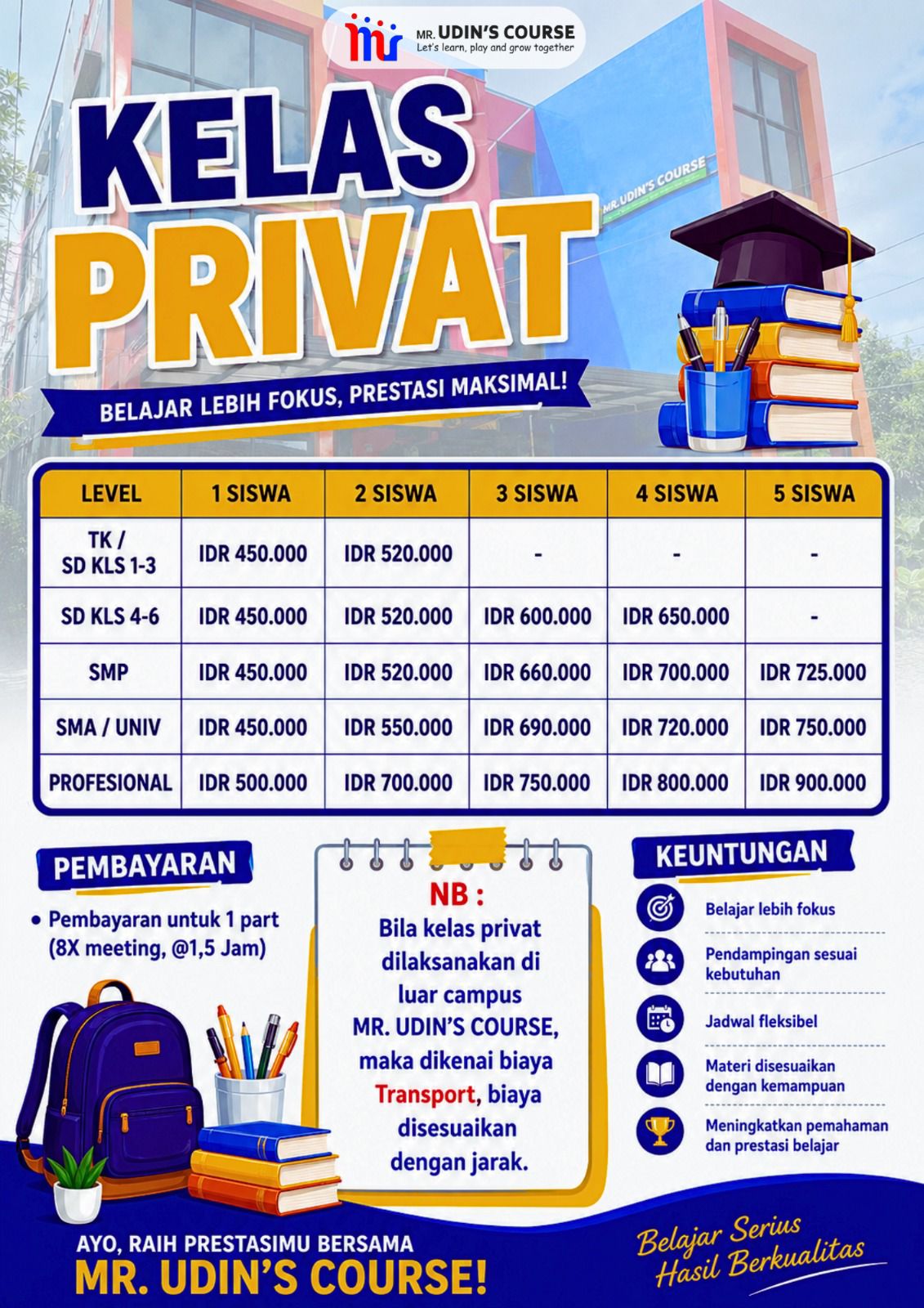 Program Privat